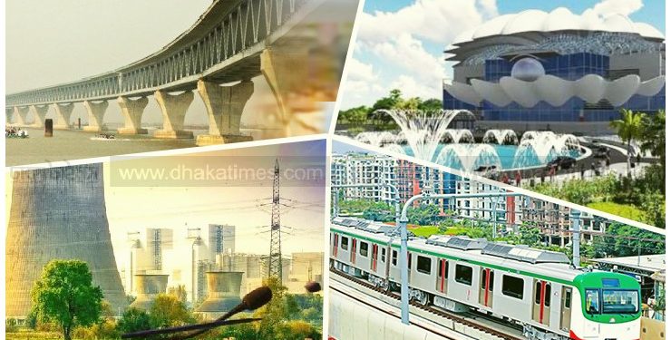 রাষ্ট্র তার প্রাথমিক কর্তব্য সম্পাদন করছে না এবং উন্নয়নের বোগাস গল্প বুনছে